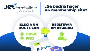 FORMULARIO de JetFormBuilder donde el USUARIO elige su ROL / PLAN para el regsitro | ¿Se podría hacer un membership site?
