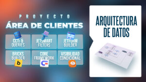Arquitectura de datos